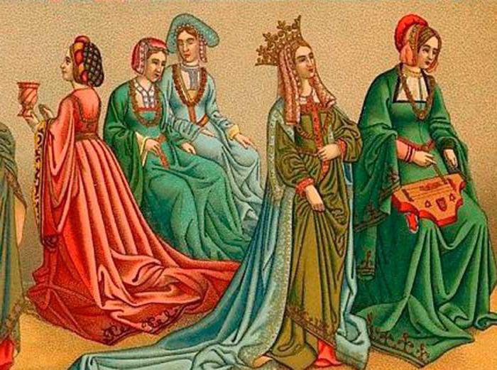 одежда средневековой руси