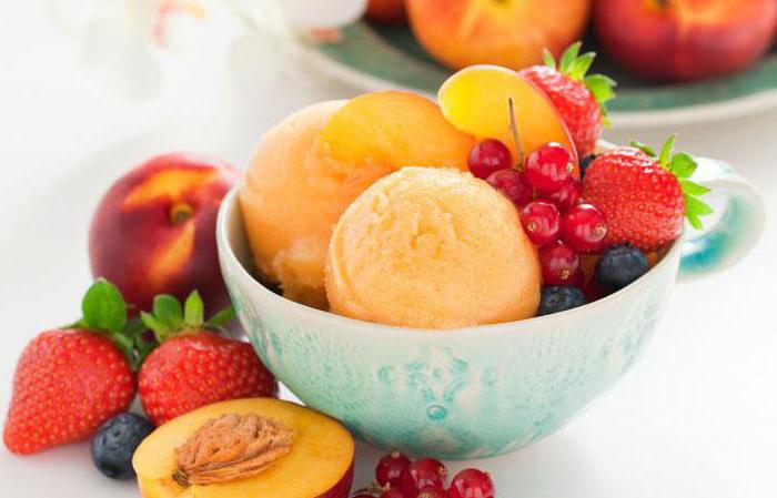 фруктовое мороженое рецепт