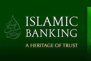 исламский банк без процентов