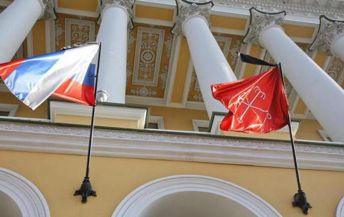 флаг санкт-петербурга 