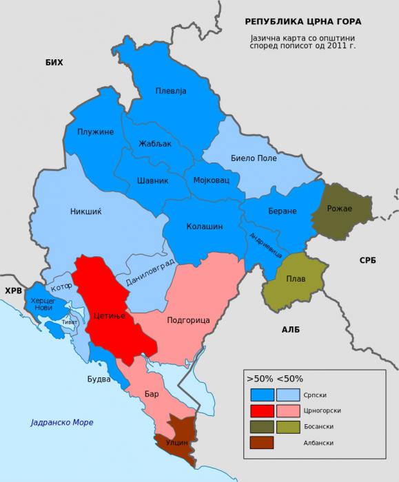 численность населения черногории