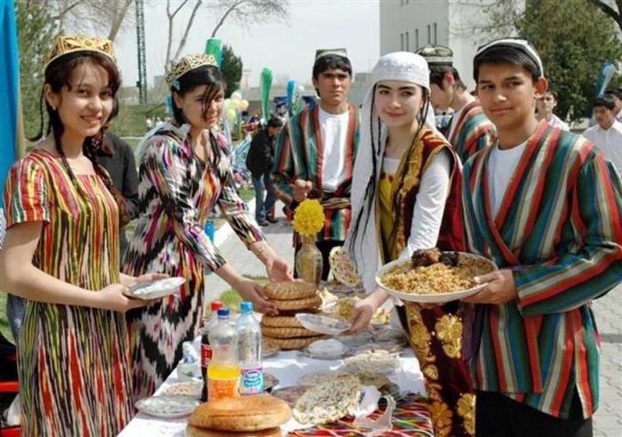 тюркской группе алтайской языковой семьи 
