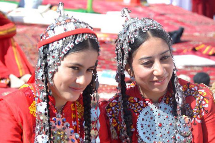 тюркская группа языков 