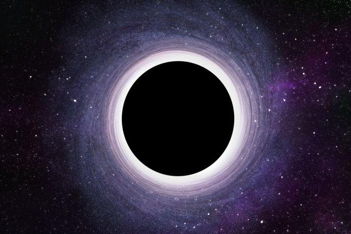 Что Внутри Черной Дыры Фото