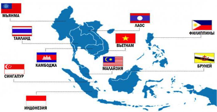 ассоциация государств юго восточной азии