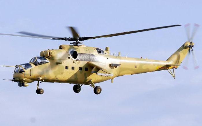 Вертолет МИ-35М: история