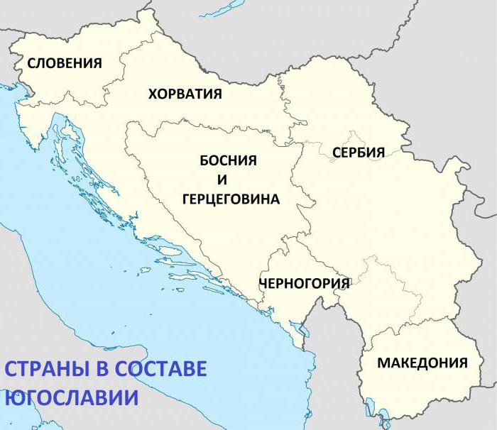 флаг югославии