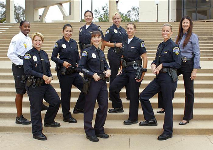 сериалы про женщин полицейских