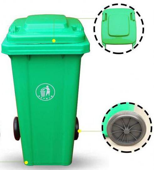 контейнер мусорный пластиковый с крышкой