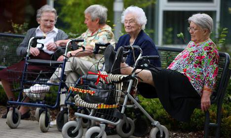пенсионный возраст в Германии для мужчин