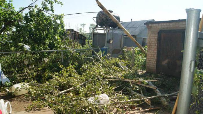 последствия урагана в Башкирии