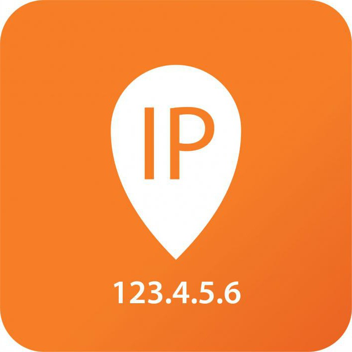 настройка ip