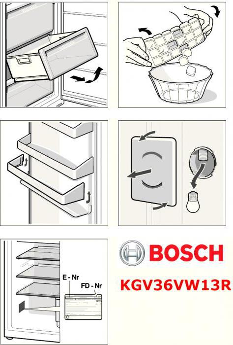 холодильник bosch kgv36vw13r характеристики