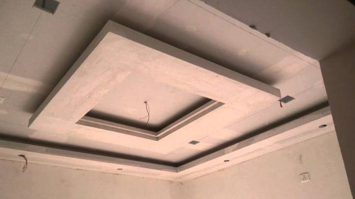Короб из гипсокартона на потолок: советы по изготовлению, дизайн :: SYL