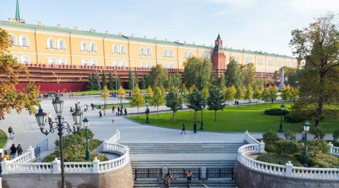 лучшие парки москвы