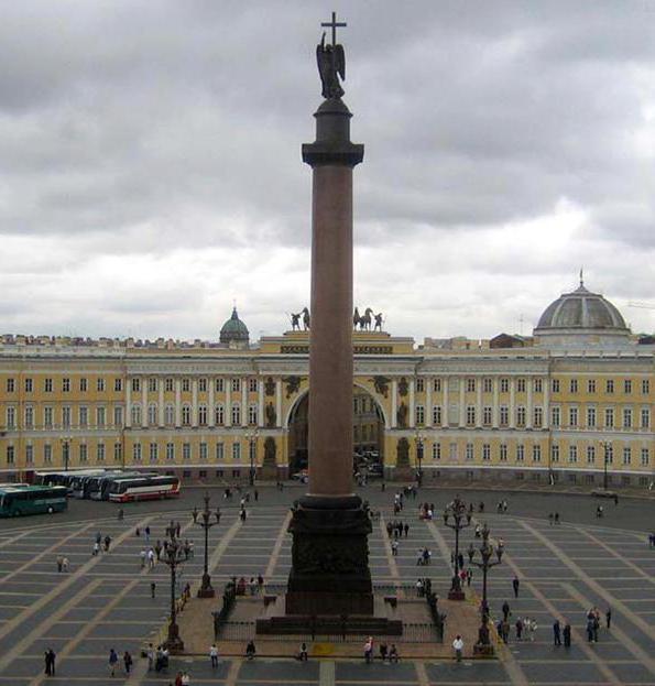 александровская колонна в санкт петербурге