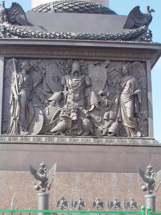 александровская колонна в санкт петербурге кратко