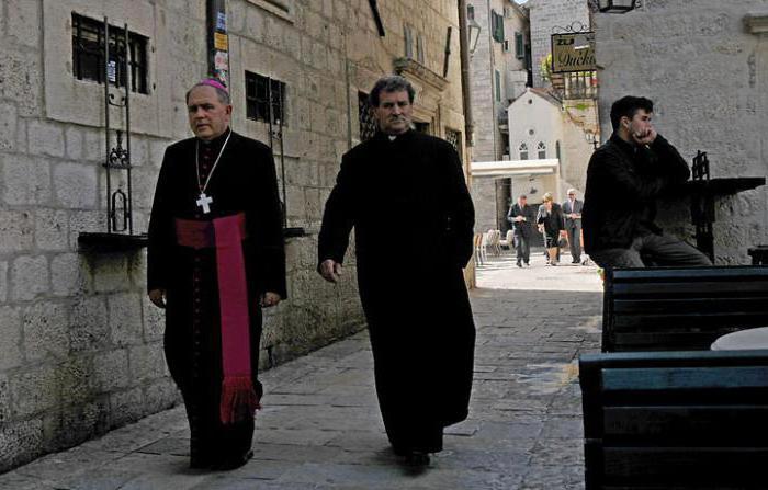 черногория религия и религиозные общины