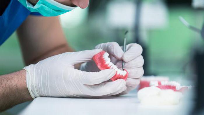 изготовление и ремонт зубных протезов 