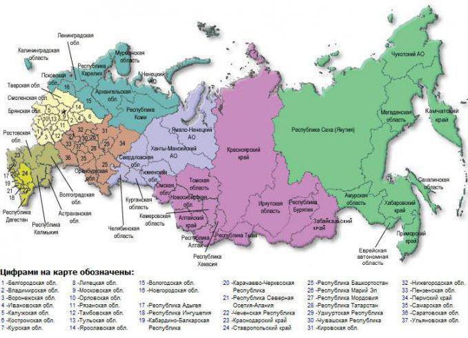 областные центры России