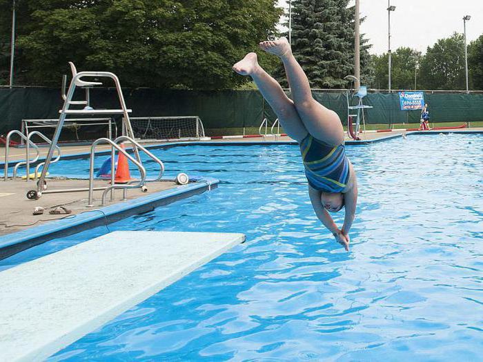 Какие бывают прыжки в воду. Клифф-дайвинг – описание и максимальная высота прыжков. Прыжки в воду для девушек — особый подход к занятиям