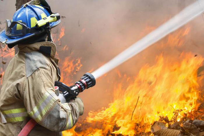 колледжи со специальностью пожарная безопасность