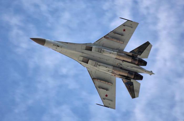 Истребитель Су-35: история, характеристики 
