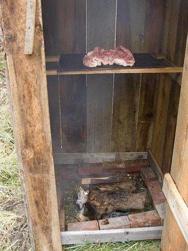 как коптить мясо в коптильне 