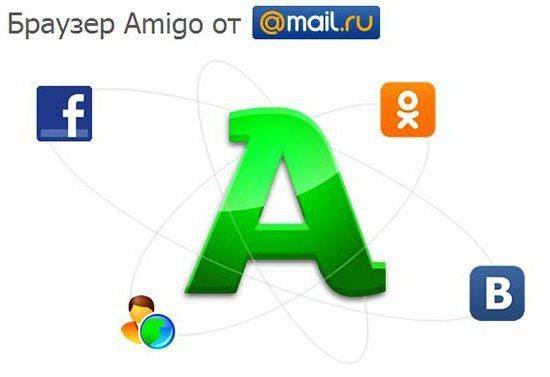 браузер амиго отзывы 