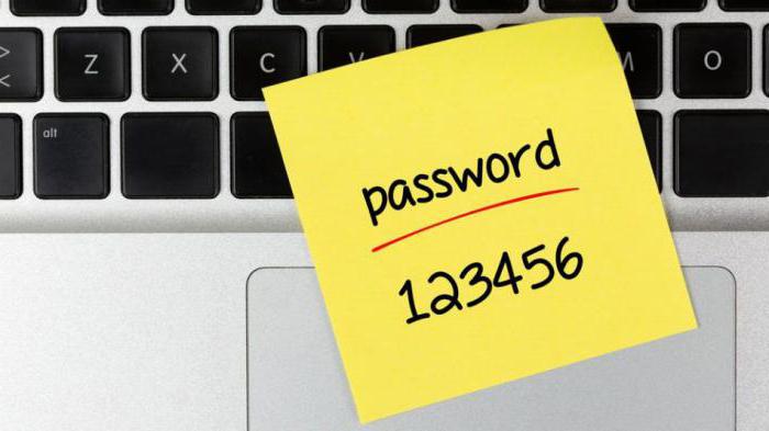 варианты сложных паролей
