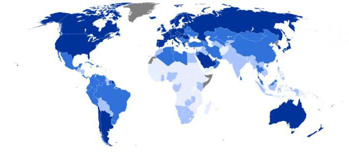 классификация стран по уровню экономического развития