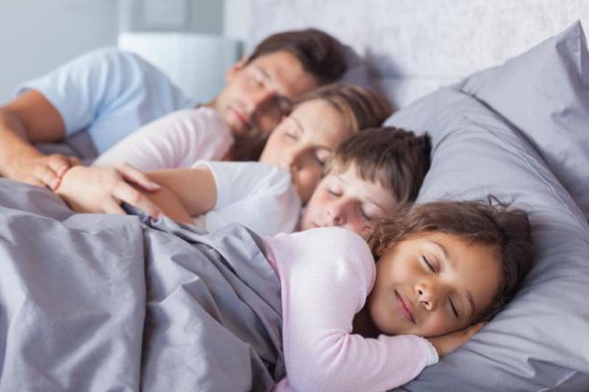 как приучить ребенка засыпать самостоятельно 