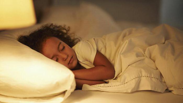 как приучить ребенка засыпать самостоятельно в кроватке