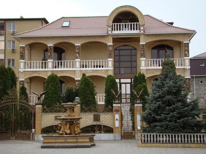 анапа отдых в частном секторе цены 