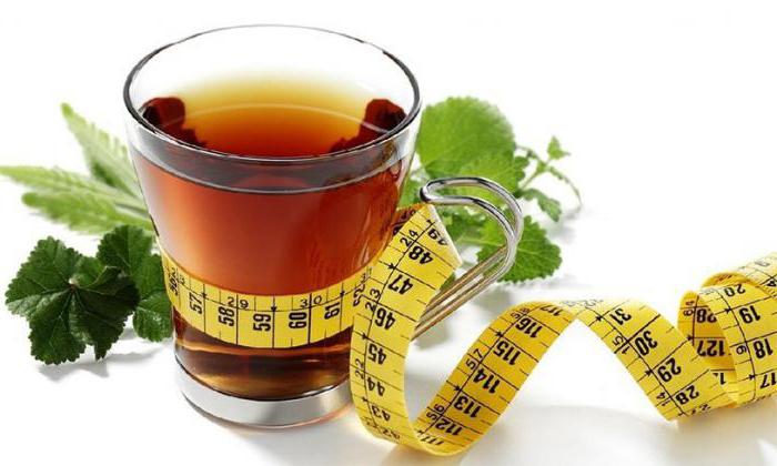 "Летящая ласточка" экстра чай для похудения отзывы