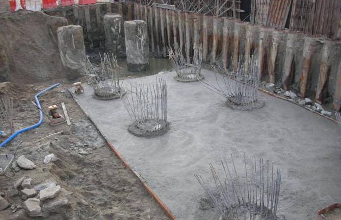 цемент бетон 