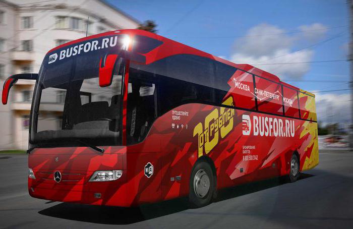  акции busfor