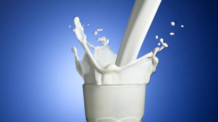 ацидофильное молоко польза
