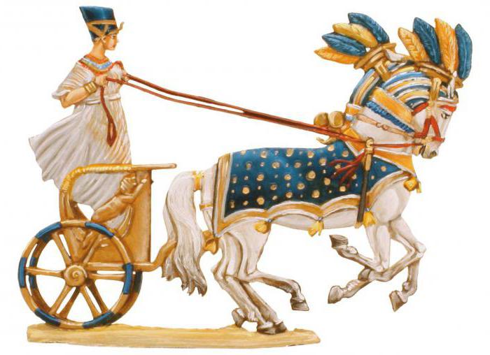 древняя колесница 