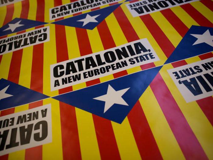 барселона независимость каталонии