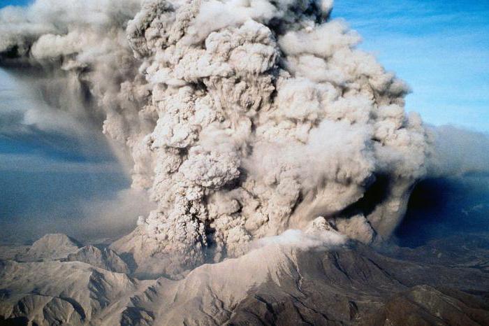 извержение вулкана тамбора в 1815 году последствия