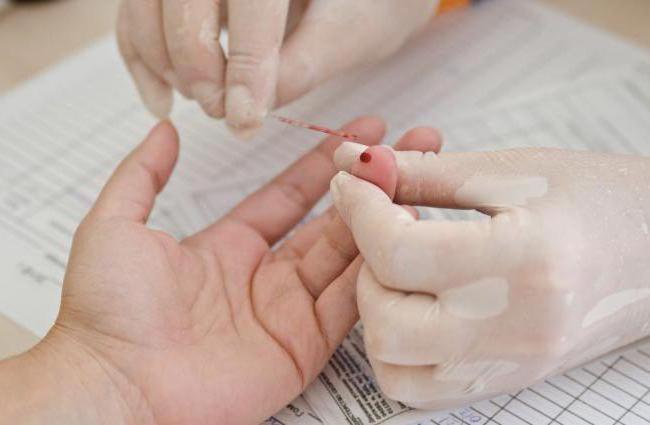 почему кровь берут из безымянного пальца с точки зрения анатомии