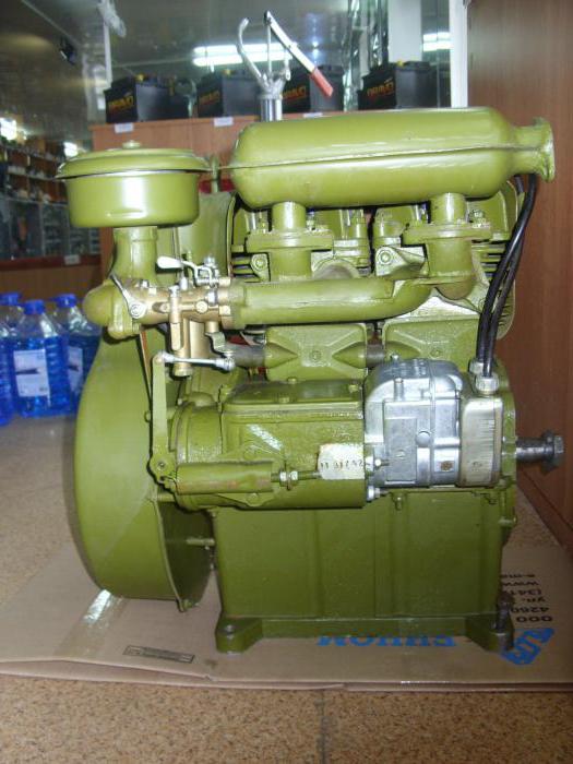 Двигатель УД2 характеристики