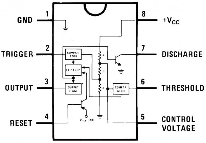 микросхема 555 практическое применение схемы радиолюбителей