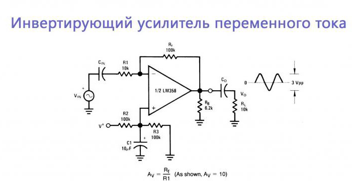 Lm358 datasheet на русском