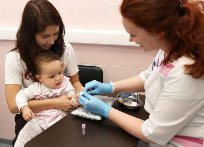 где сдать общий анализ крови ребенку 