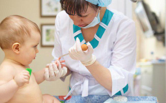 общий анализ крови можно ли кушать ребенку 