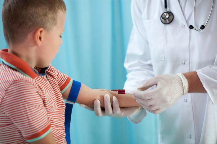 как сдавать общий анализ крови ребенку 