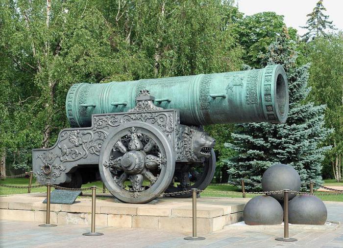 список самых больших артиллерийских орудий 