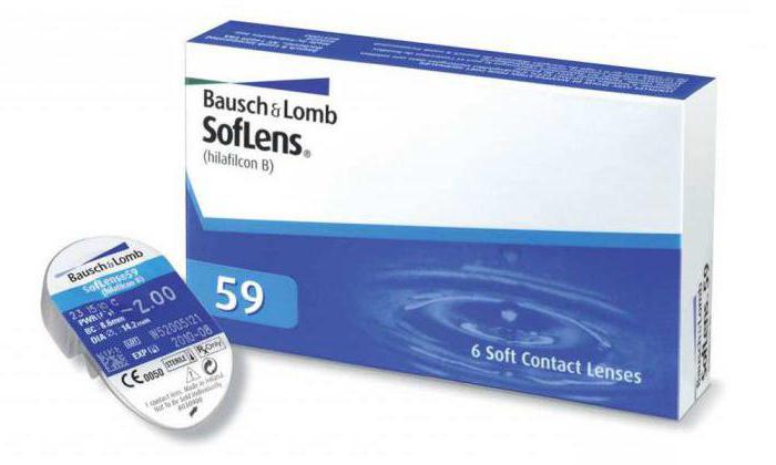 линзы ultra bausch lomb